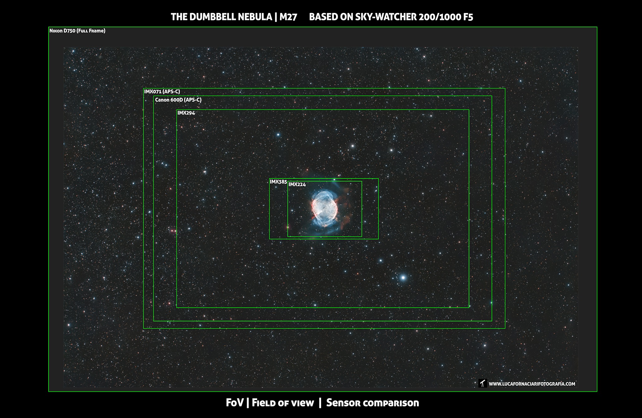 Nebulosa Planetaria Manubrio M27 fov field of view comparison confronto